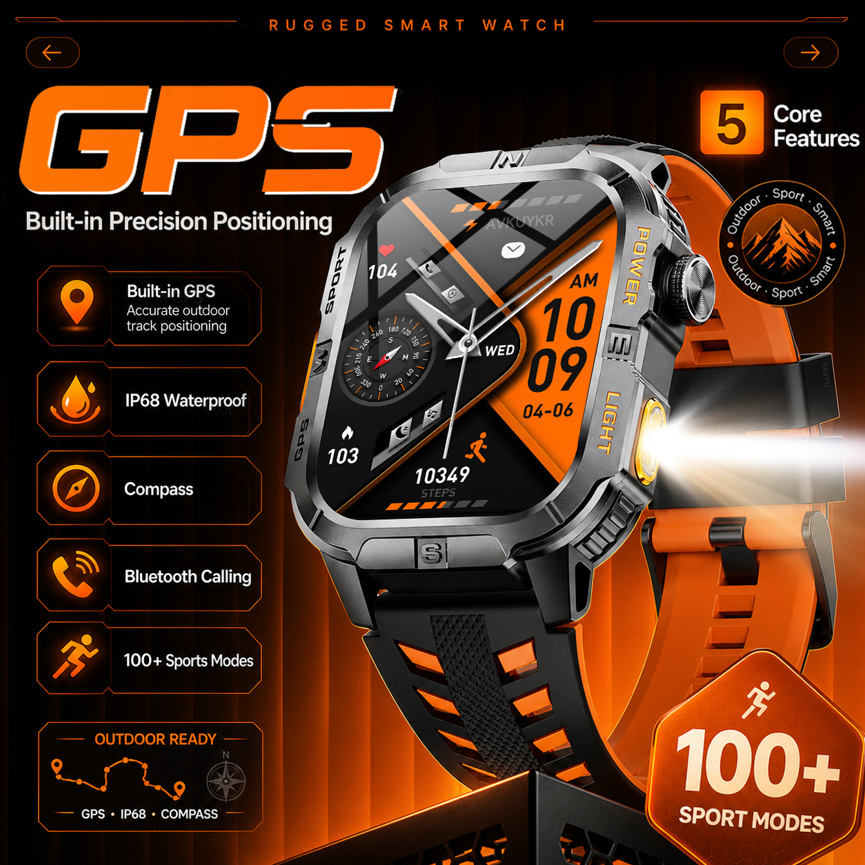 Smartwatch Premium Watches For Men - 2026 New Dual-band GPS Premium Smart