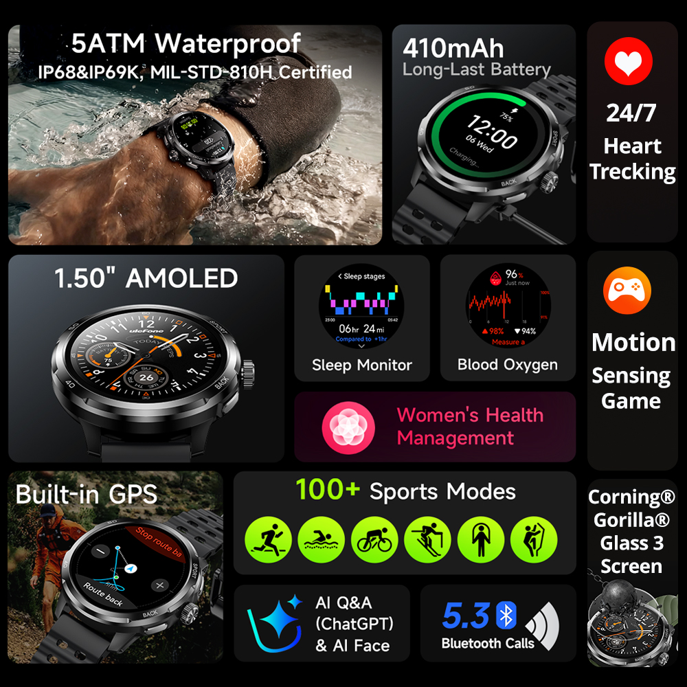 Ulefone Armor Watch Pro Smartw - Smartwatch Watches Price 评论和价格