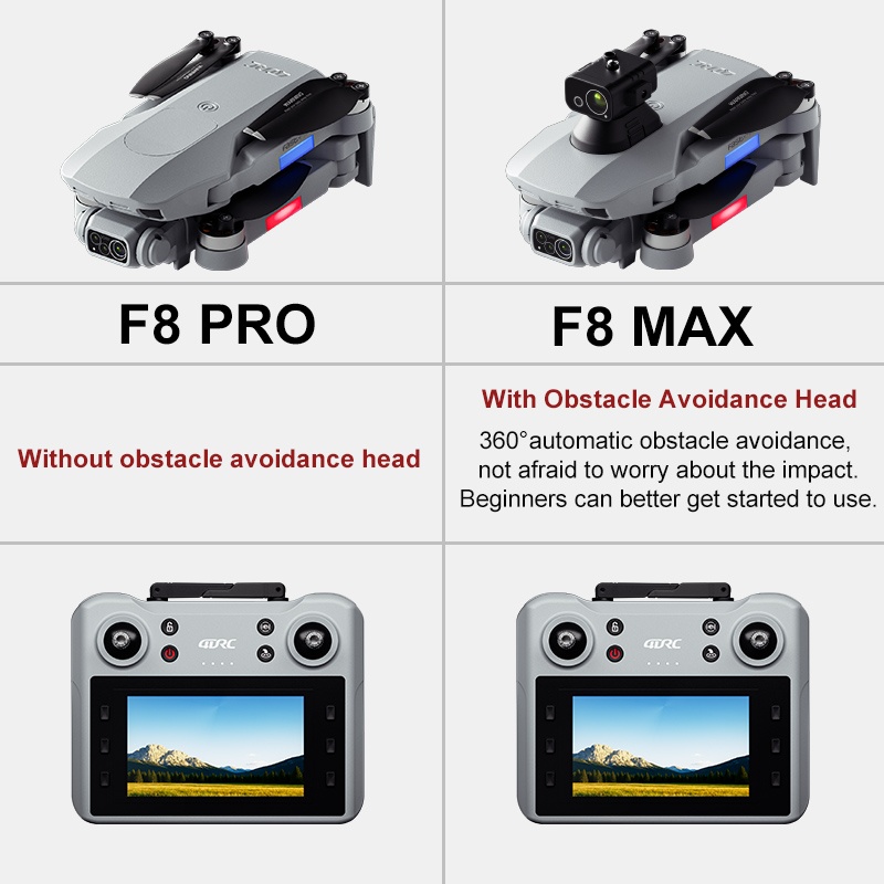 New F8 PRO MAX GPS Drone with  - Hybrid Smartwatch 评论和价格