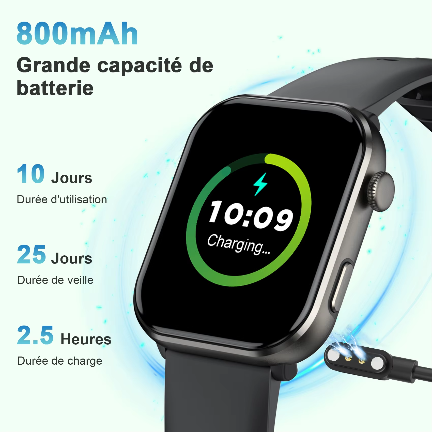 Blackview R60 Bluetooth Call S - Smartwatch Health Watches For Women 评论和价格