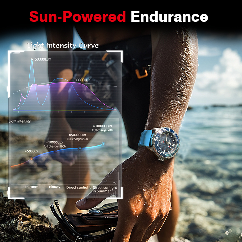 NORTH EDGE TRITON Solar Powere - Solar Powered Watch 评论和价格