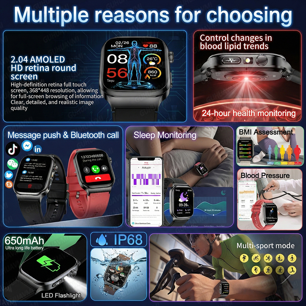 2026 New Accurate Diagnosis Sm - Smartwatch Health Watches For Women 评论和价格