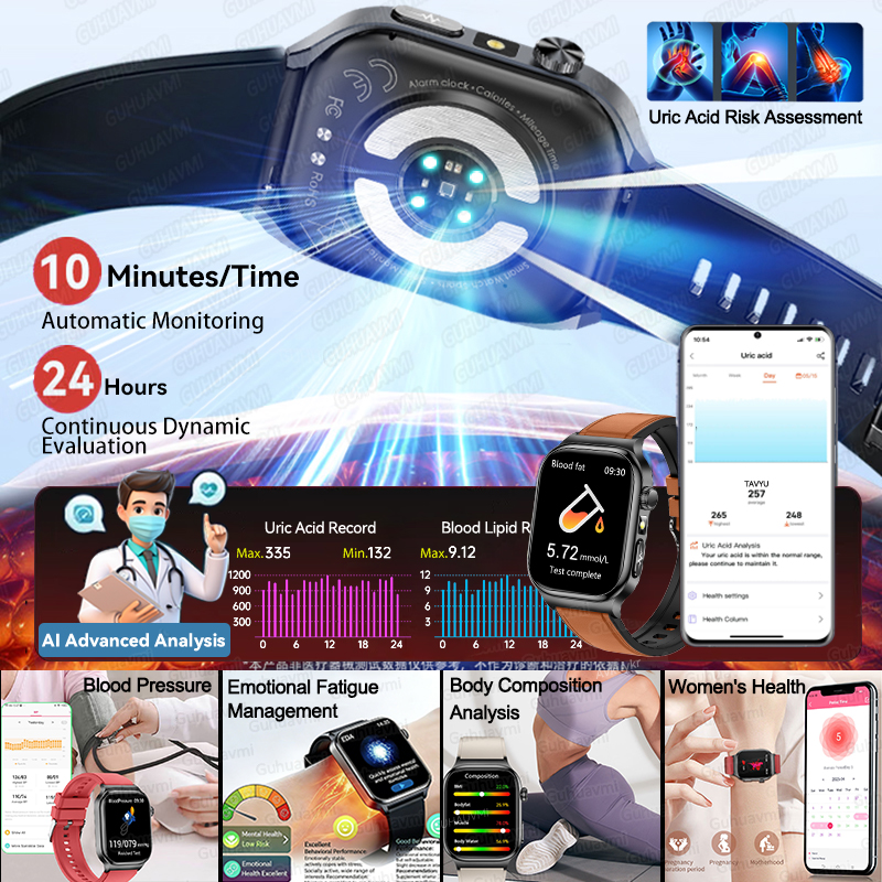 2026 New Accurate Diagnosis Sm - Smartwatch Health Watches For Women 评论和价格
