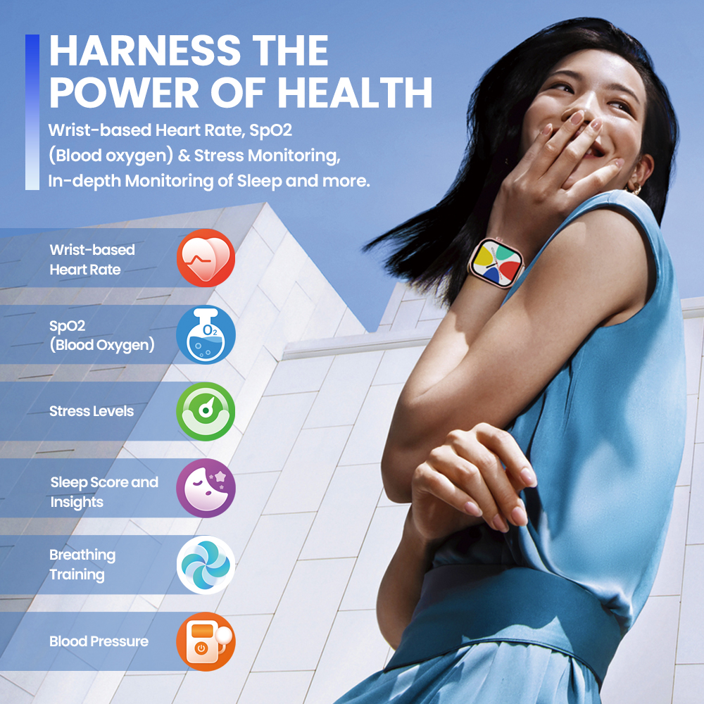New Zeblaze Btalk Plus Voice C - Smartwatch Health Watches For Women 评论和价格
