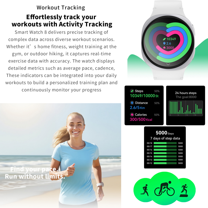 2025 New Watches 8 Mini GPS Tr - Smartwatch Health Watches For Women 评论和价格