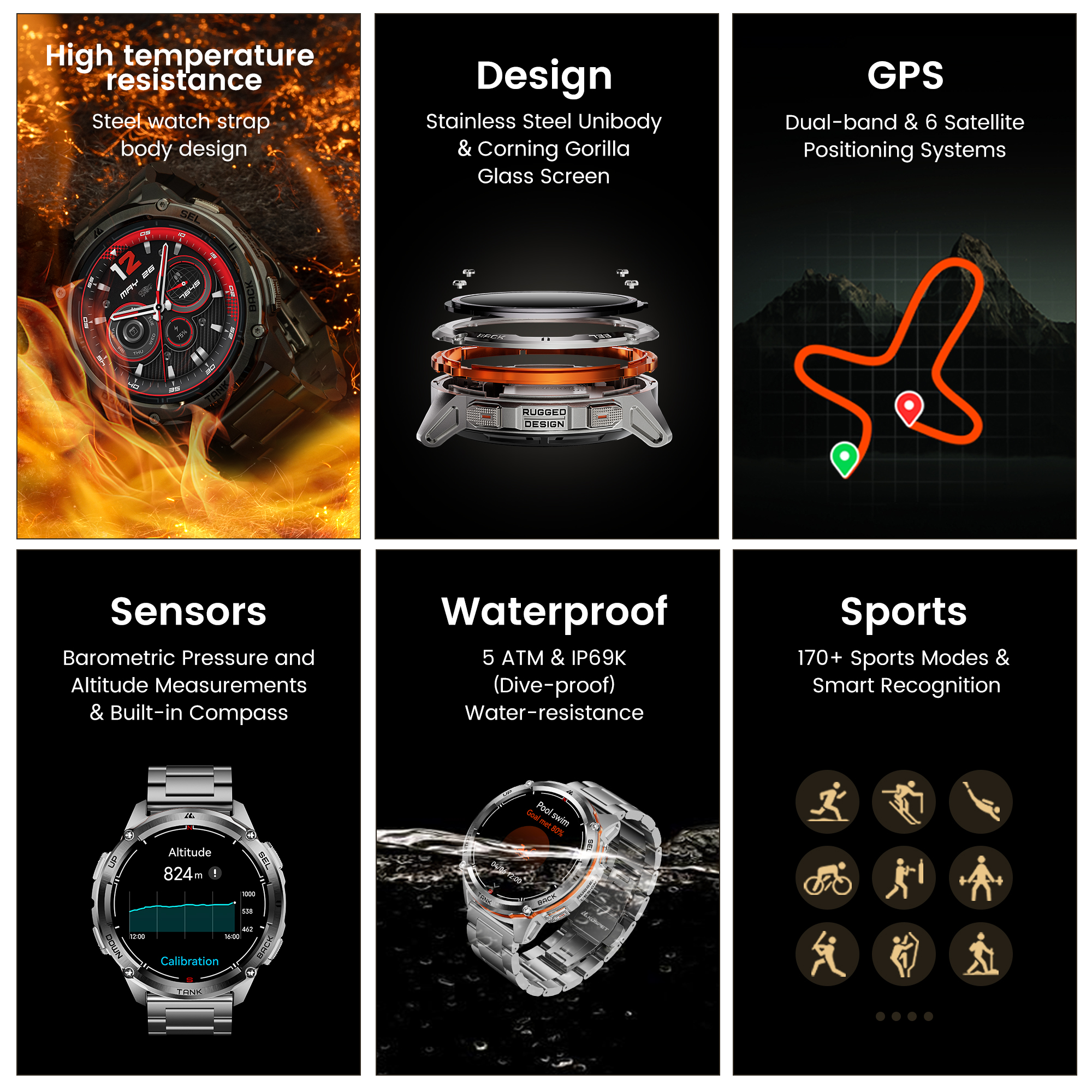 2026 New KOSPET TANK T3 Uitra2 - Smartwatch Premium Watches For Men 评论和价格