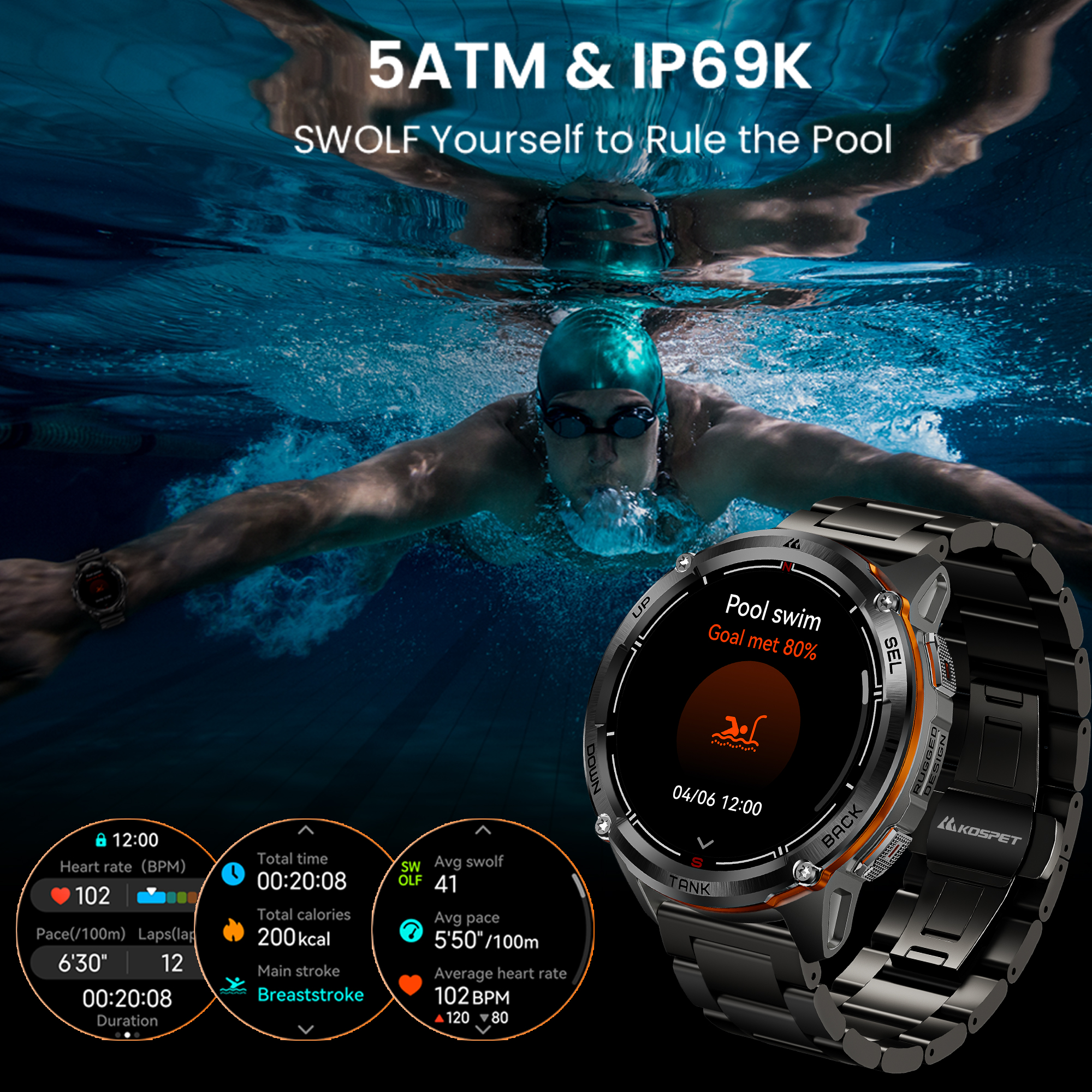 2026 New KOSPET TANK T3 Uitra2 - Smartwatch Premium Watches For Men 评论和价格