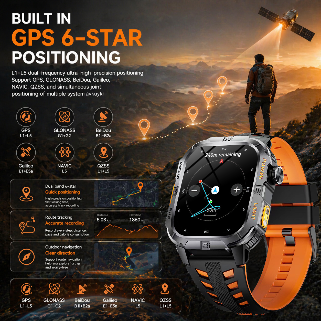 2026 New Dual-band GPS Premium - Smartwatch Premium Watches For Men 评论和价格