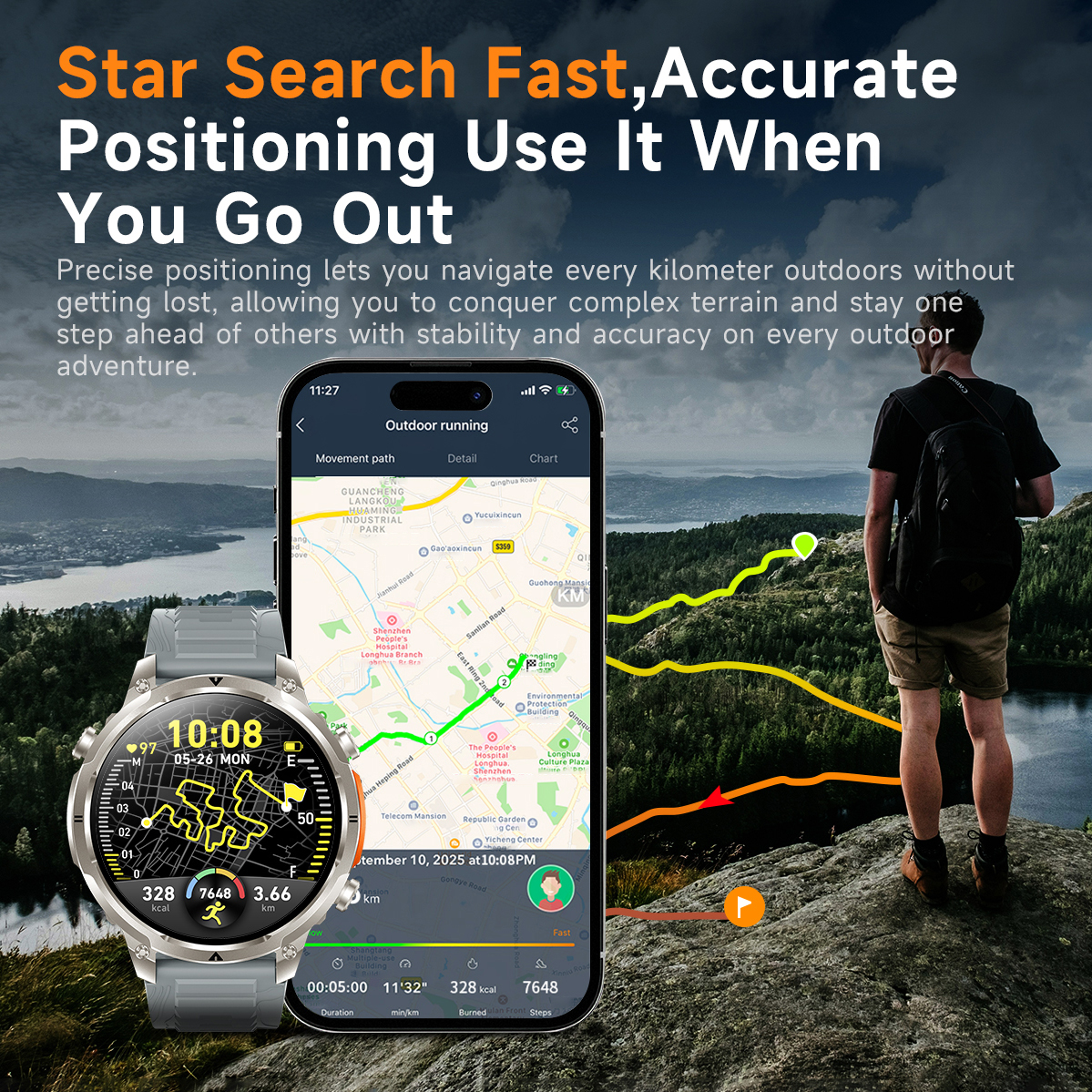 Outdoor GPS Sports Smart Watch - Smartwatch Sports Watches For Men 评论和价格