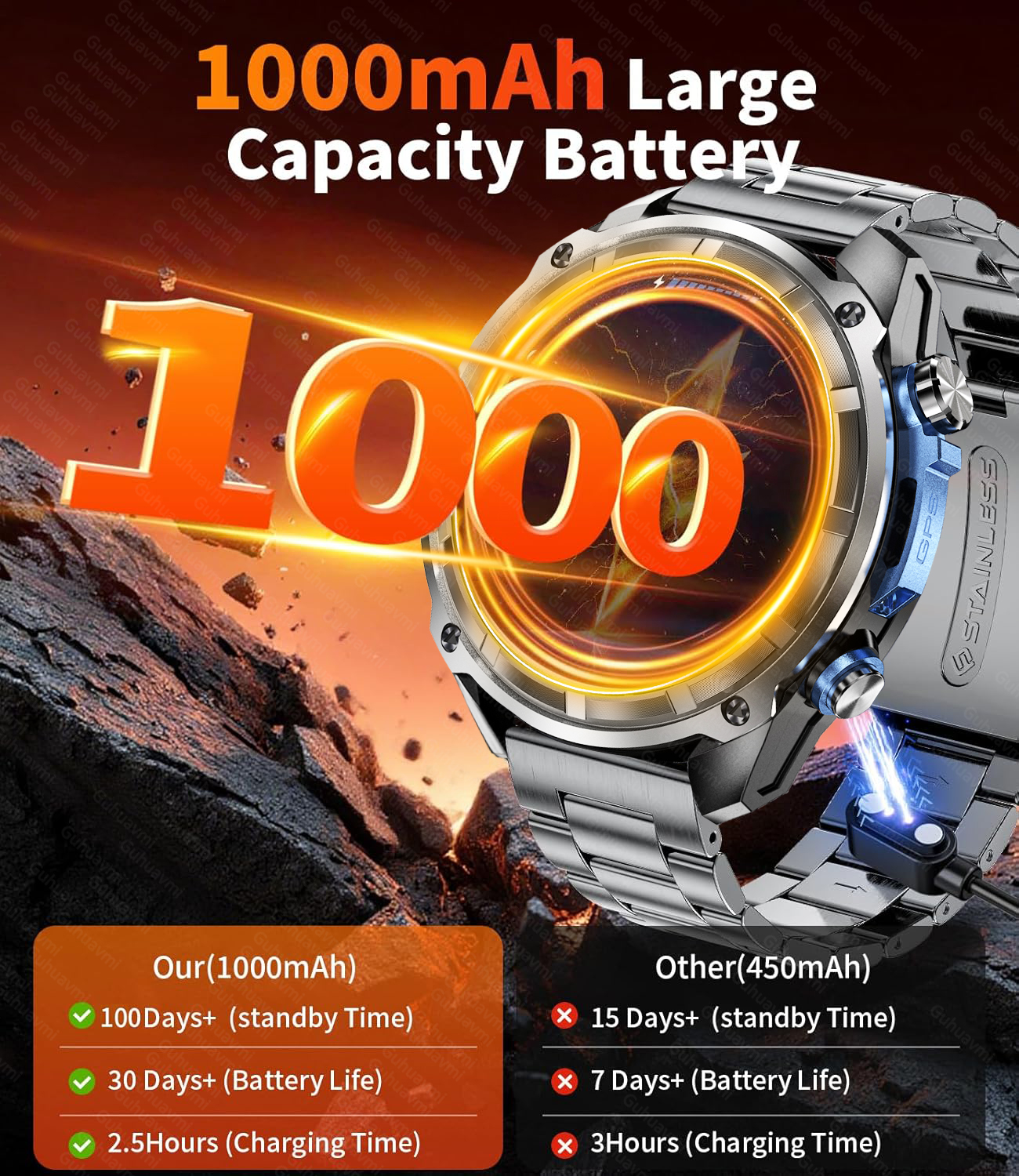 New Military Men  Accuracy GPS - Smartwatch Watches Brands For Men 评论和价格