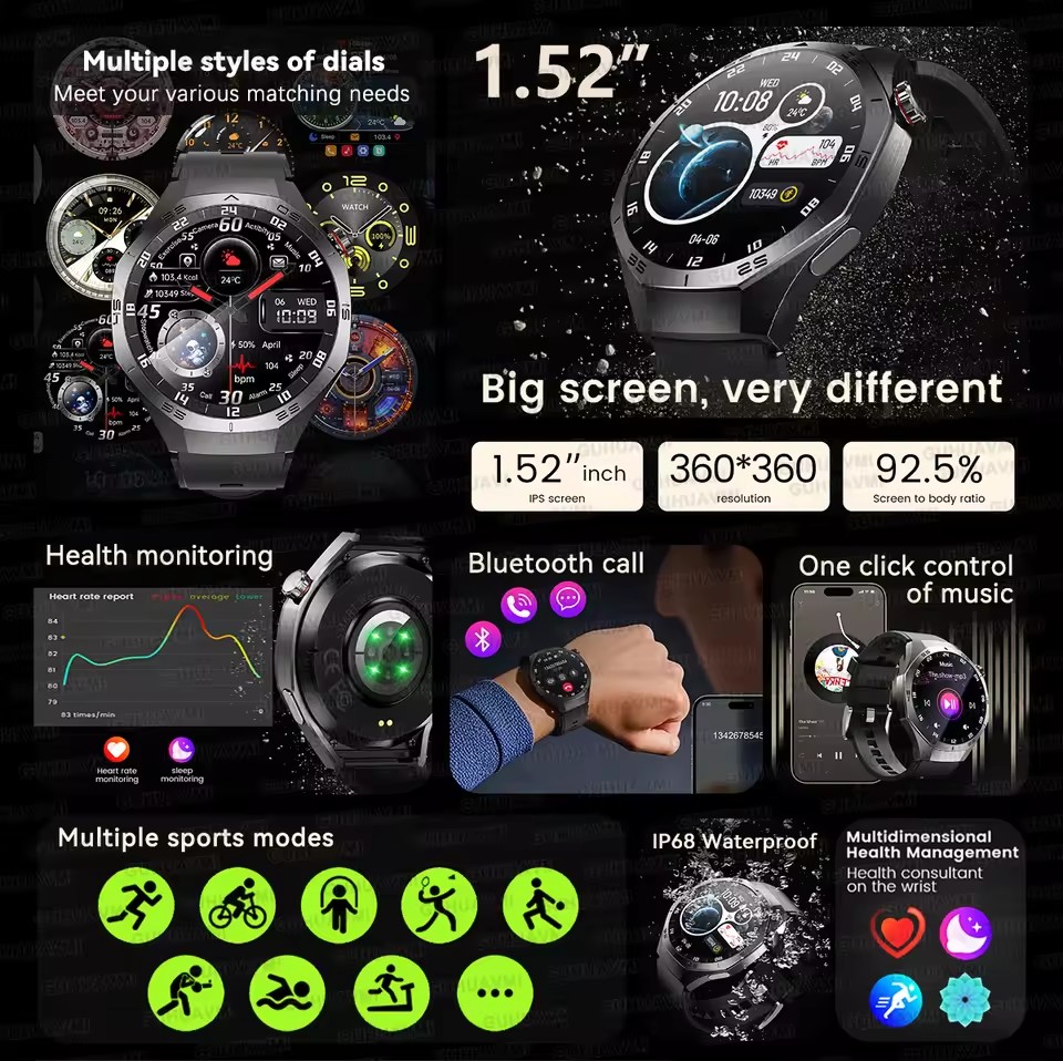Original GS5 Pro GPS Sports IP - Smartwatch Watches Gift For Women 评论和价格