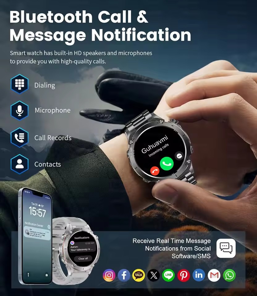 2026 New GUHUAVMI Men Military - Smartwatch Watches Brands For Men 评论和价格