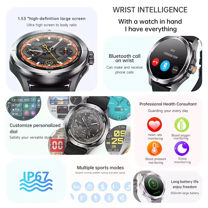 GUHUAVMI NFC Smart Watch Men A - Smartwatch Watches Brands For Men 评论和价格