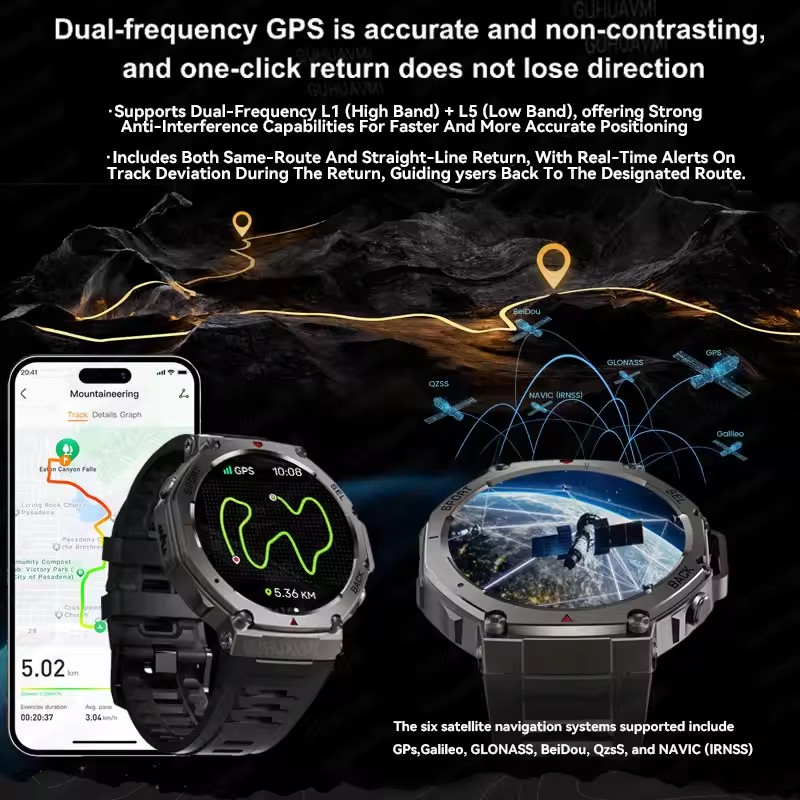 GUHUAVMI NFC Smart Watch Men A - Smartwatch Watches Brands For Men 评论和价格