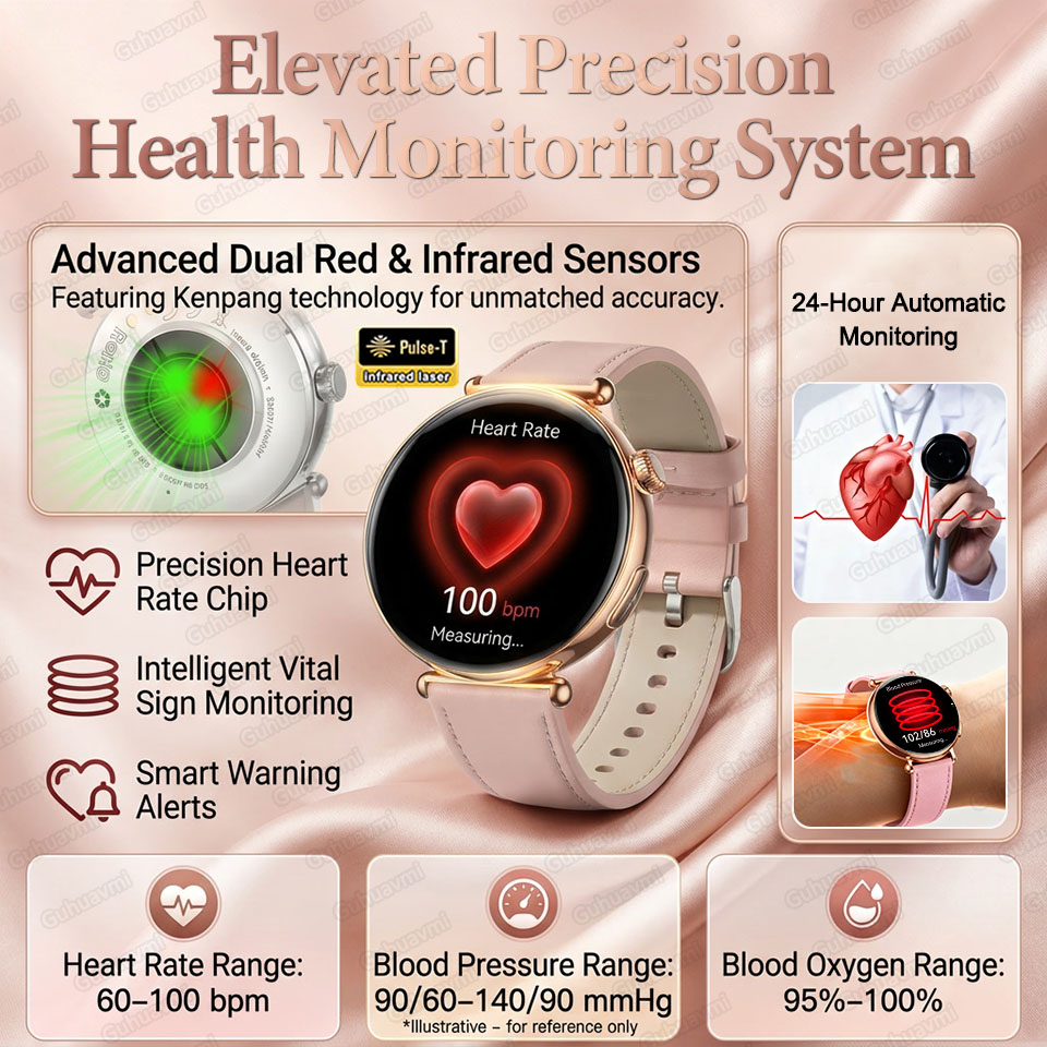 2026 New Women AI Smart Diagno - Smartwatch Health Watches For Women 评论和价格