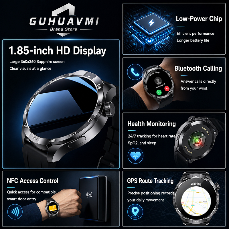 2026 New Sapphire Glass Smart  - Smartwatch Premium Watches For Men 评论和价格