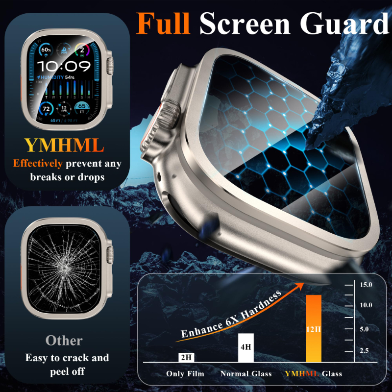 2pcs Tempered Glass for Apple  - Smartwatch Watches Gift For Men 评论和价格